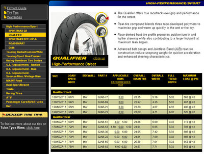 tire rim size dunlop.jpg