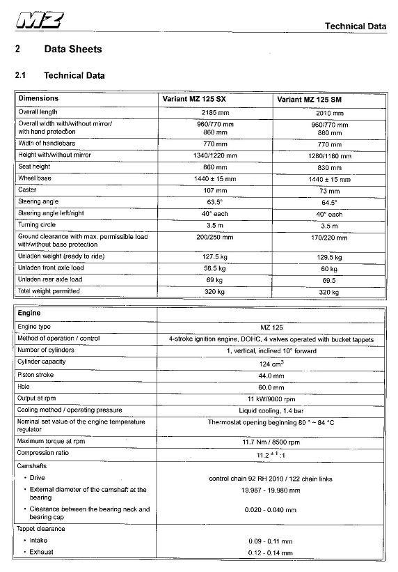 mz technical data 001.jpg