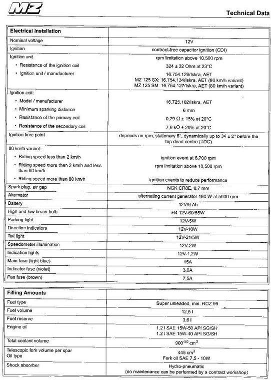 mz technical data.jpg