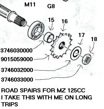 RECOMENDED SPAIRS MZ 125.jpg