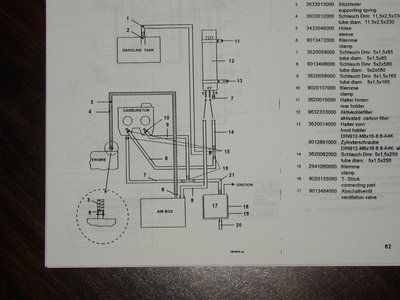 Vacuum lines.JPG