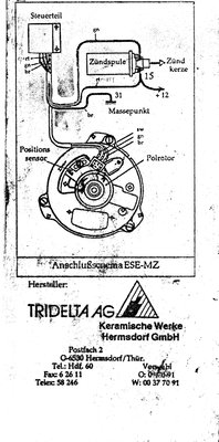 Schaltplan el. Zündung ETZ.jpeg