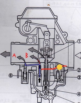 MZ CARB.jpg