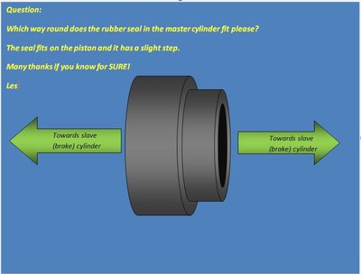 Brake Seal Orientation..JPG