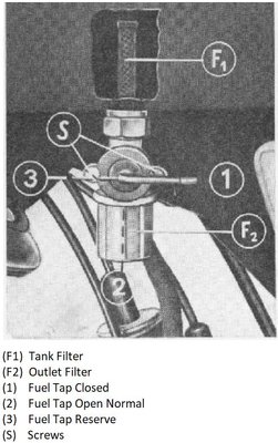 MZ PETROL TAP Correct descriptions .JPG